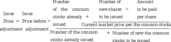 Issue price per share