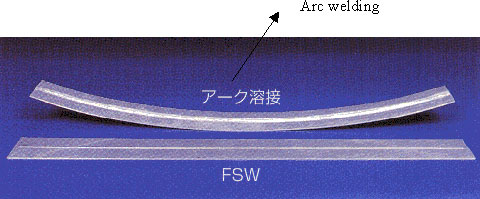 illustration 3 Comparison of Distortion between by arc welding and FSW method