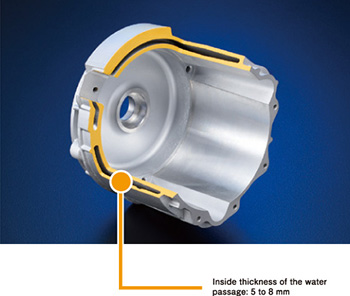 Cross-section of the inside of the motor housing