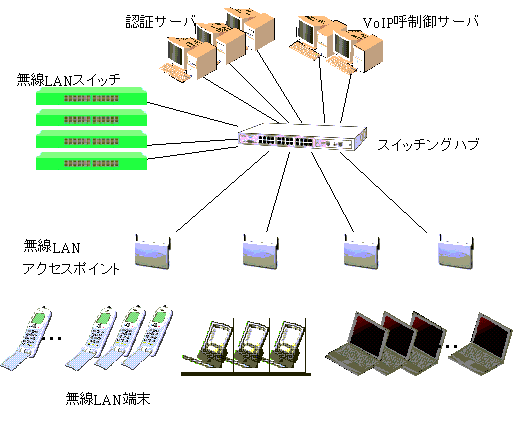 イメージ図