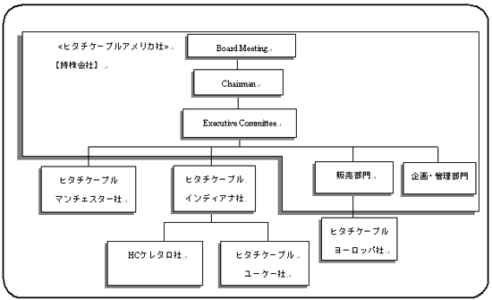 イメージ図