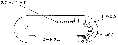 図1 ハンドレール断面図