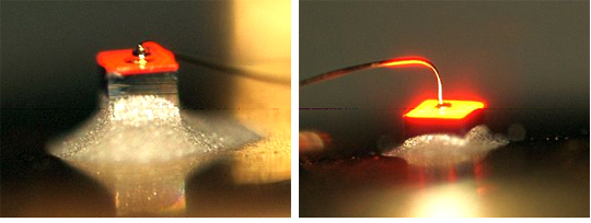 LEDチップ外観サイズ単位：µm