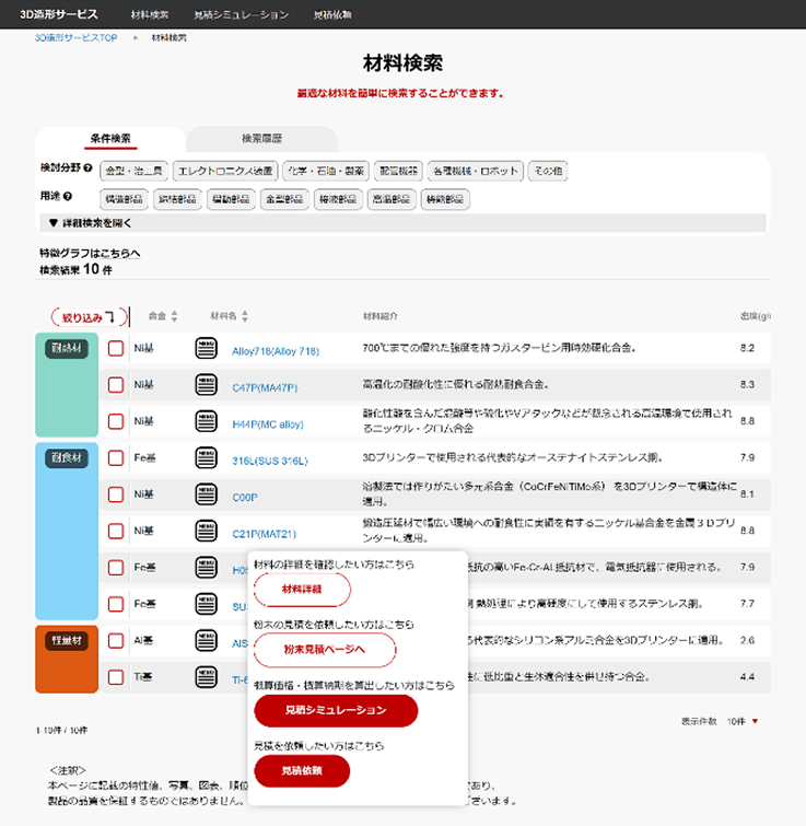 図：Addurnの特長①：最適材料検索機能