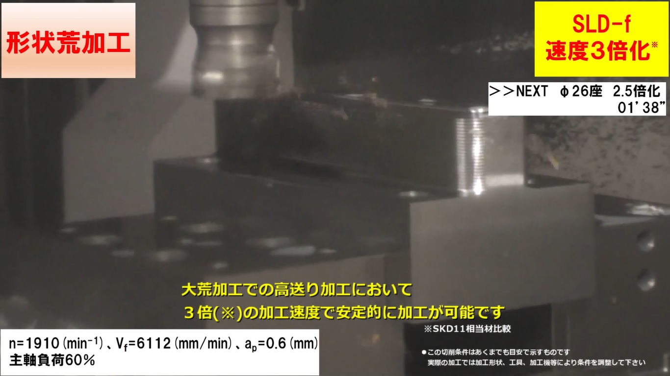 [焼なまし材]高速切削 切刃模擬型の加工