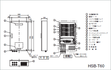 図：HSB-T60