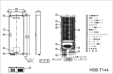 図：HSB-T144