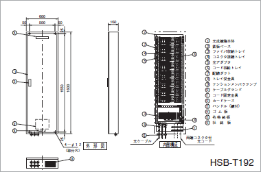 図：HSB-T192