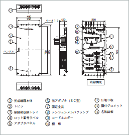 図：HTB-SA048